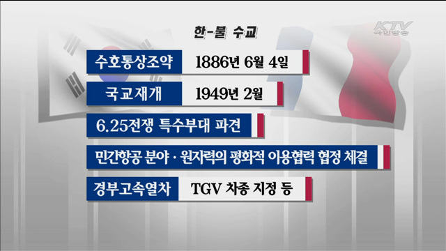 황 총리, 프랑스 방문.."한불수교 새 장을 열다"