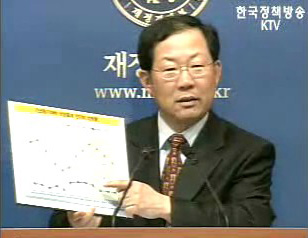 재경부, 하반기 경기 전망 안정적