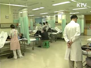 공공기관 고객만족도, 경영평가 반영