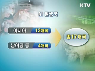 구제역·AI 발생국 여행자 반드시 신고