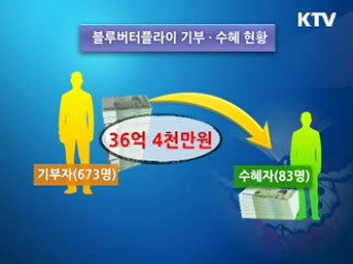 하루 1천원으로 36억 장학금 조성