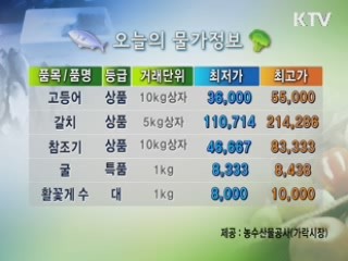 알뜰장보기 물가정보