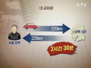 교육받는데 440km···중소기업 '교육'으로 몸살