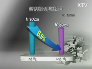 개인 대부업체 반년 사이 800곳 감소