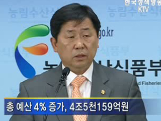 농식품부 내년 중점사업