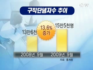 일자리 회복 '민간 부문이 관건' [클릭! 경제브리핑]