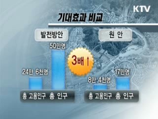 세종시 고용 3배, 경제편익 10배 증가