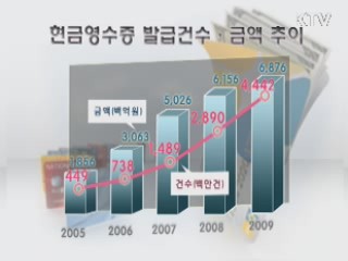 소비자의 권리, 현금영수증!