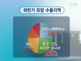 수출기업 89% "하반기도 호조세 지속"