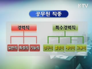 공무원 직종 근무특성에 맞게 개선