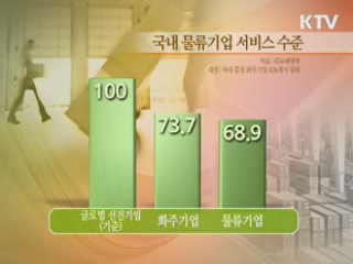 물류 경쟁력 높여 '글로벌화 박차'