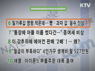 실시간 인터넷 검색어