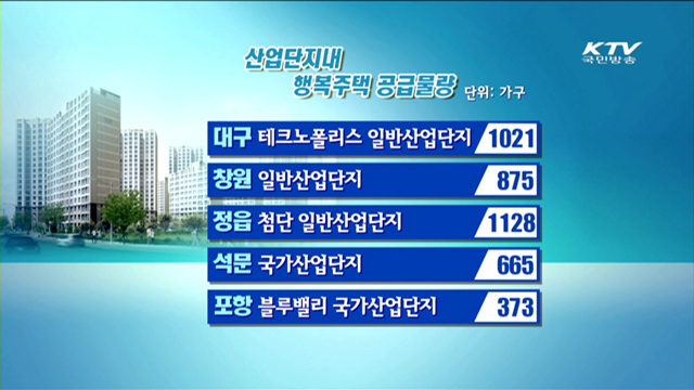 행복주택, 산업단지에 1만 가구 공급