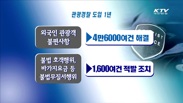 관광경찰 출범 1년…'든든한 지킴이' 자리매김