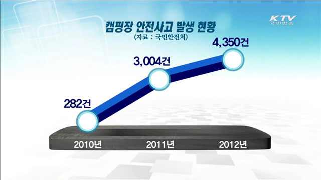 첫 국민안전회의…"현실성 있는 대책 마련"