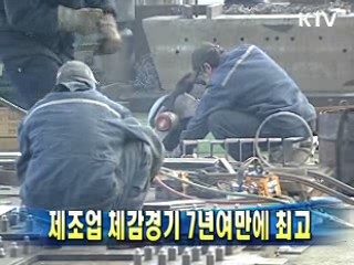 제조업 체감경기 7년여만에 최고