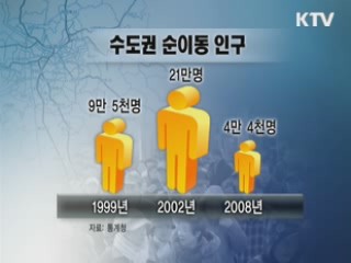 수도권 인구유입 11년만에 최소