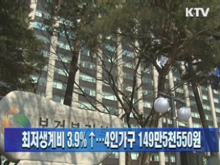 최저생계비 3.9%↑…4인가구 149만5천550원