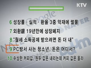 실시간 인터넷 검색어