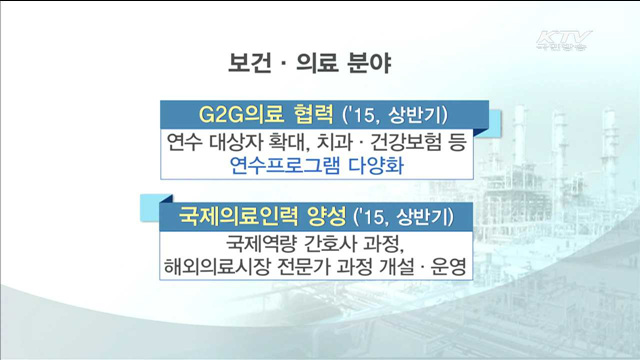 제2의 '중동 붐' 일으켜 경제 도약