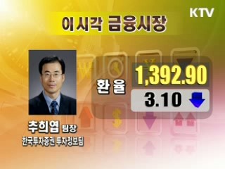 오늘의 경제동향