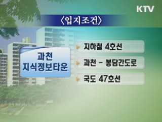 5차 보금자리주택 1만6천가구 공급