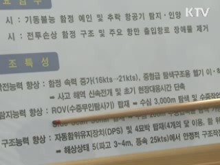 국내기술 첫 수상 구조함 '통영함' 진수