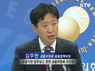 중소기업·가계 금융지원 총력