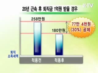 퇴직소득세액 공제·환급조치 [생활과 정책]