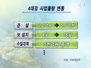 4대강 살리기 [오해와 진실]