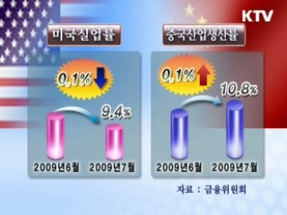 오늘의 정책(전체)