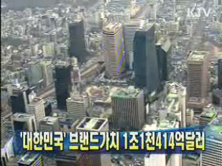 '대한민국' 브랜드가치 1조1천414억달러