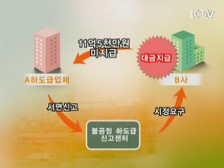 밀린 하도급대금 65억원 지급 조치