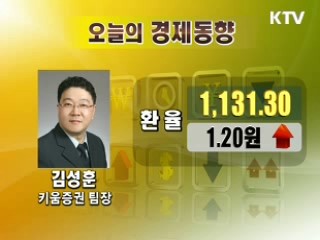 오늘의 경제동향