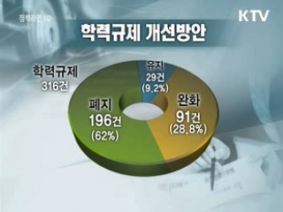 정부, 공공부문 학력차별 폐지 구체안 마련