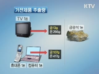 폐품에서 노다지 캔다