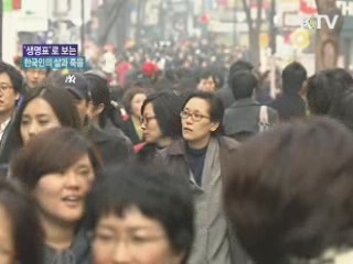 '생명표' 로 보는 한국인의 삶과 죽음