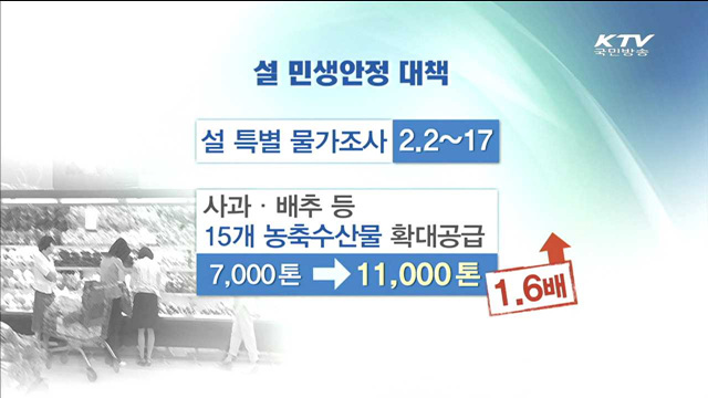 유가하락, 도시가스·항공유류할증 요금 즉시 반영