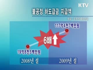 설 전 하도급대금 지급, 작년의 6배