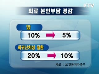 규제개혁 가속···취약계층 보호 중점