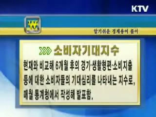 알기 쉬운 경제용어