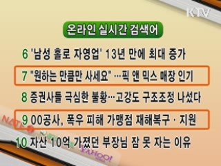 실시간 인터넷 검색어