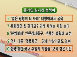 실시간 인터넷 검색어