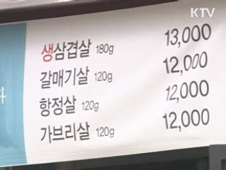 서울 식당·미용실 31일부터 점포 밖 가격표시