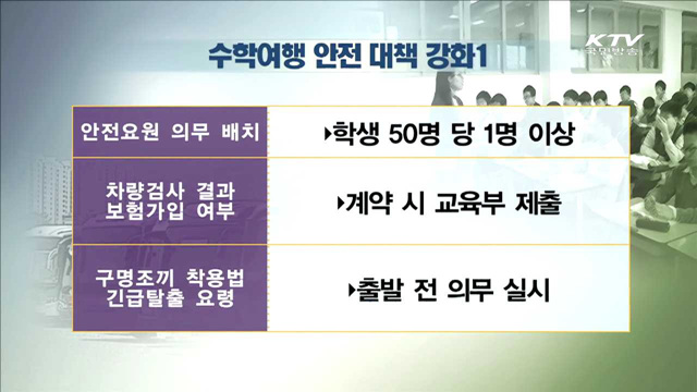 수학여행 재개…'안전요원' 반드시 동행