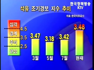 공공부문 ‘승용차 요일제’ 의무화