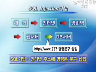 쫓고 쫓기는 달리기 '사이버 수사'