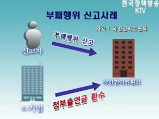 권익위, 부패행위 신고시 최고 20억원 보상