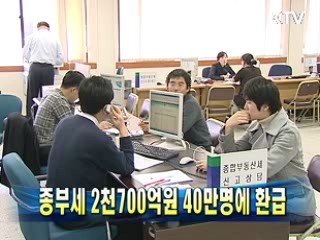 종부세 2천700억원 40만명에 환급