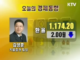 오늘의 경제동향